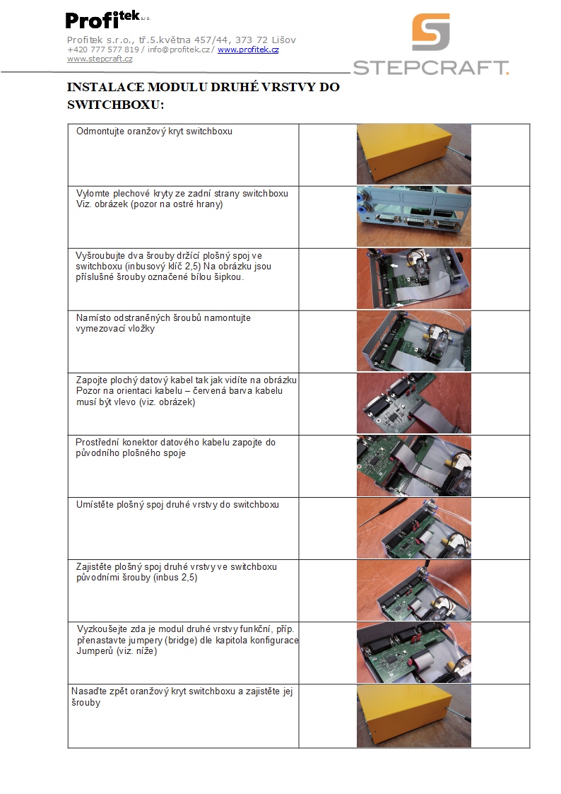 2vrstva switchbox